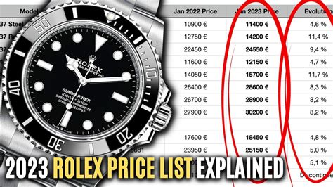 rolex prices us|rolex usa price list.